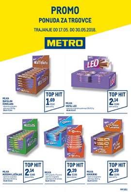 Metro katalog Trgovci 