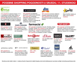 Lumini popusti