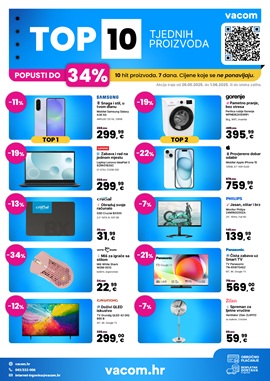 Vacom katalog Top 10