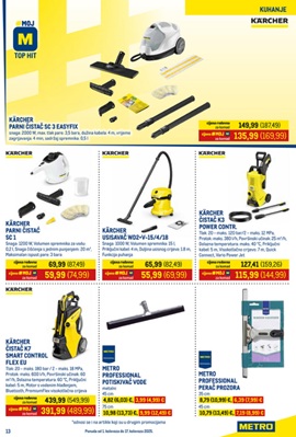 Metro katalog Neprehrana
