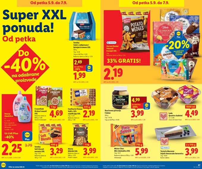 Lidl vikend akcija