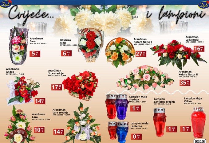 Djelo Svi sveti