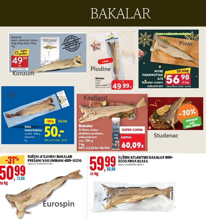 Bakalar ponuda