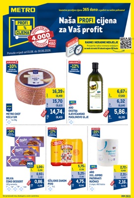 Metro katalog Profi cijena