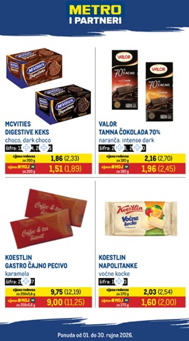 Metro katalog Partneri