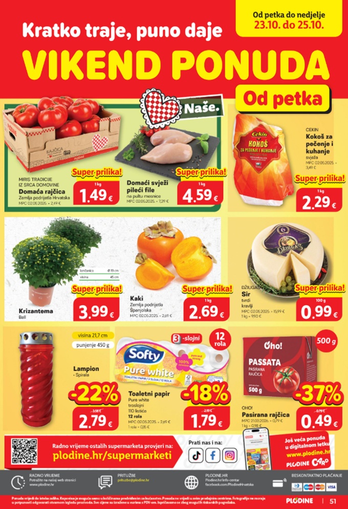 Plodine vikend akcija