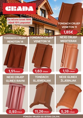 Građa katalog Građevinski materijal